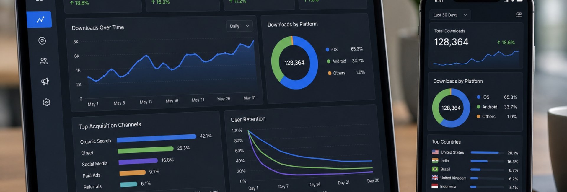 mobile app analytics