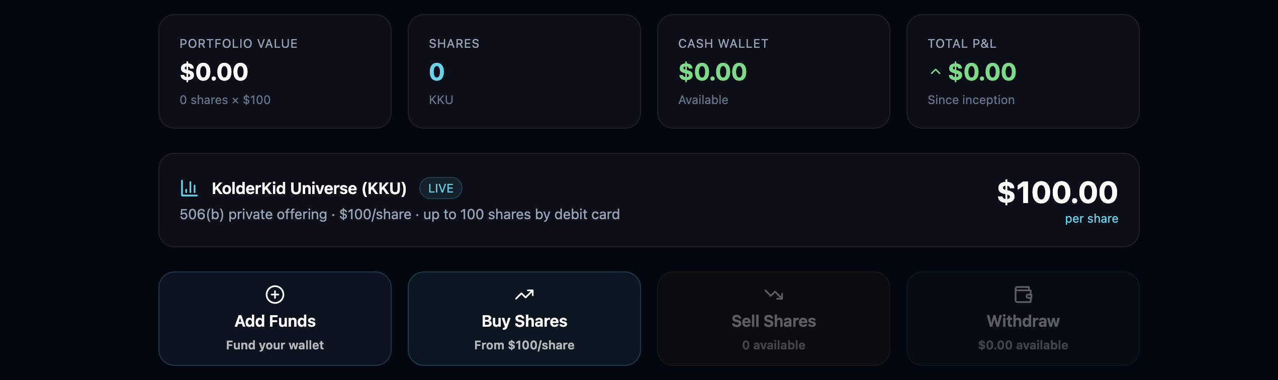 KolderKid Private Investor Portal